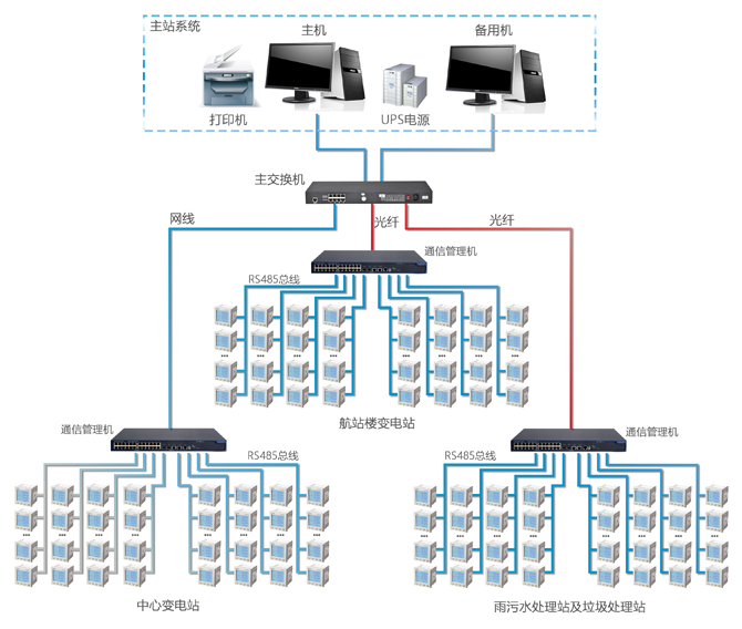 http://www.sfere-elec.com/Uploads/ueditor/image/20171130/1512036774690453.jpg