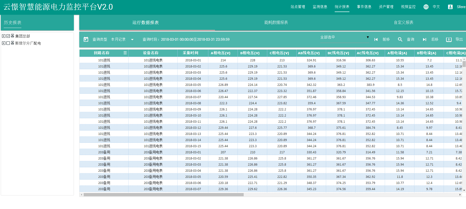 http://www.sfere-elec.com/Public/Home/Images/images5/dataservice.png